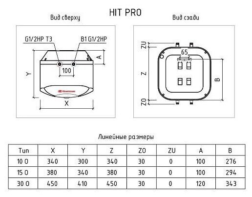 Водонагреватель Thermex H 10-O (pro) - фотография № 5