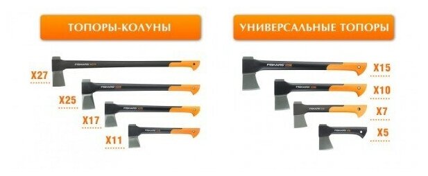 Топор туристический FISKARS Х7 35,5 см 0,85 кг - фотография № 3