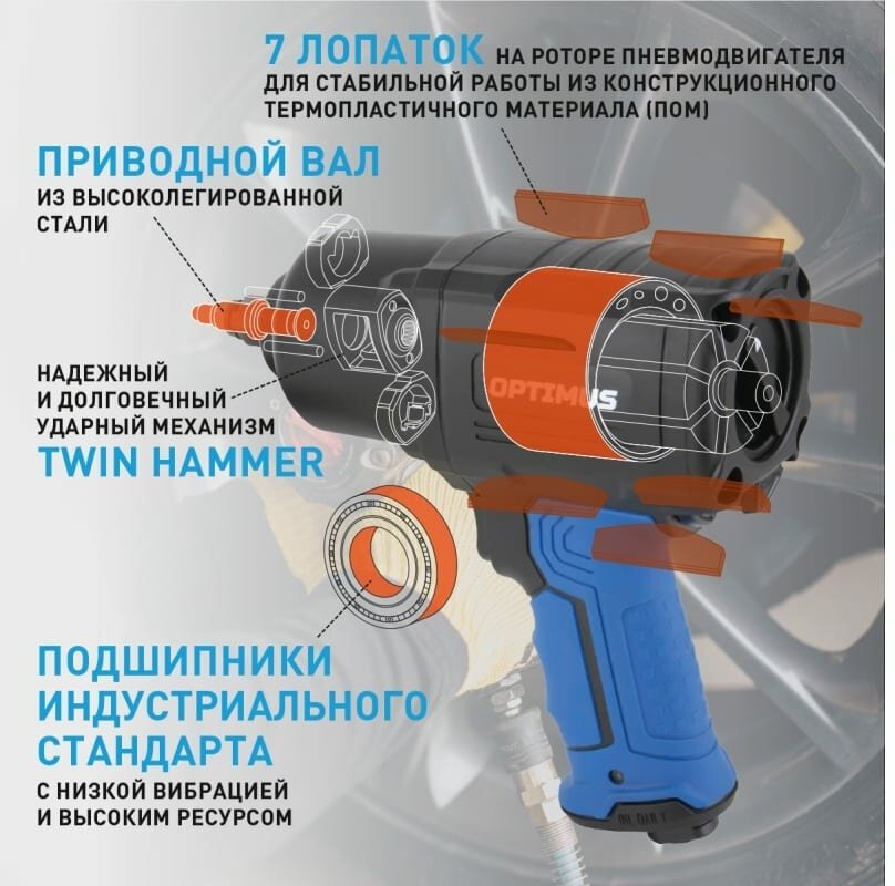 Гайковерт пневматический ударный OPTIMUS 1600 Нм композитный корпус OPT-PW2050