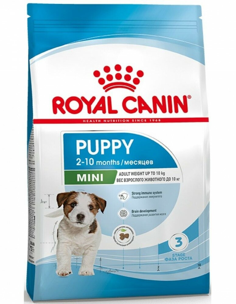 Сухой корм Royal Canin Mini Puppy полнорационный для щенков мелких пород (вес взрослой собаки до 10 кг) в возрасте до 10 месяцев 2 кг