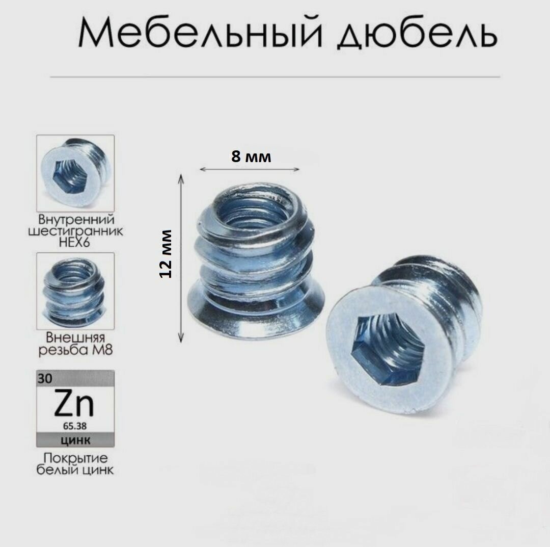 Дюбель мебельный металлический М6 10 штук.