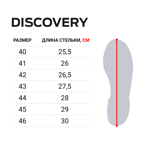 фото Ботинки зимние norfin discovery р.43