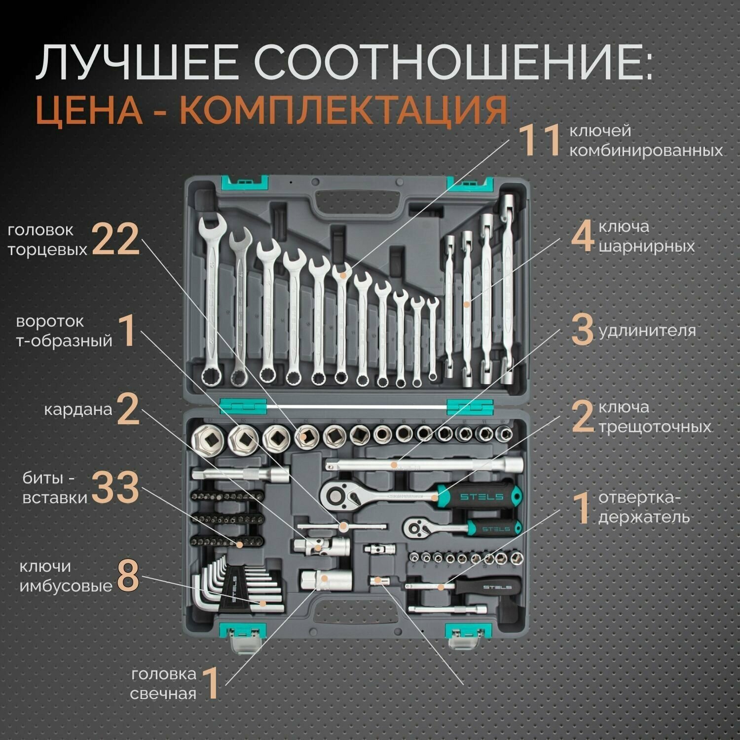 Набор инструментов Stels - фото №12