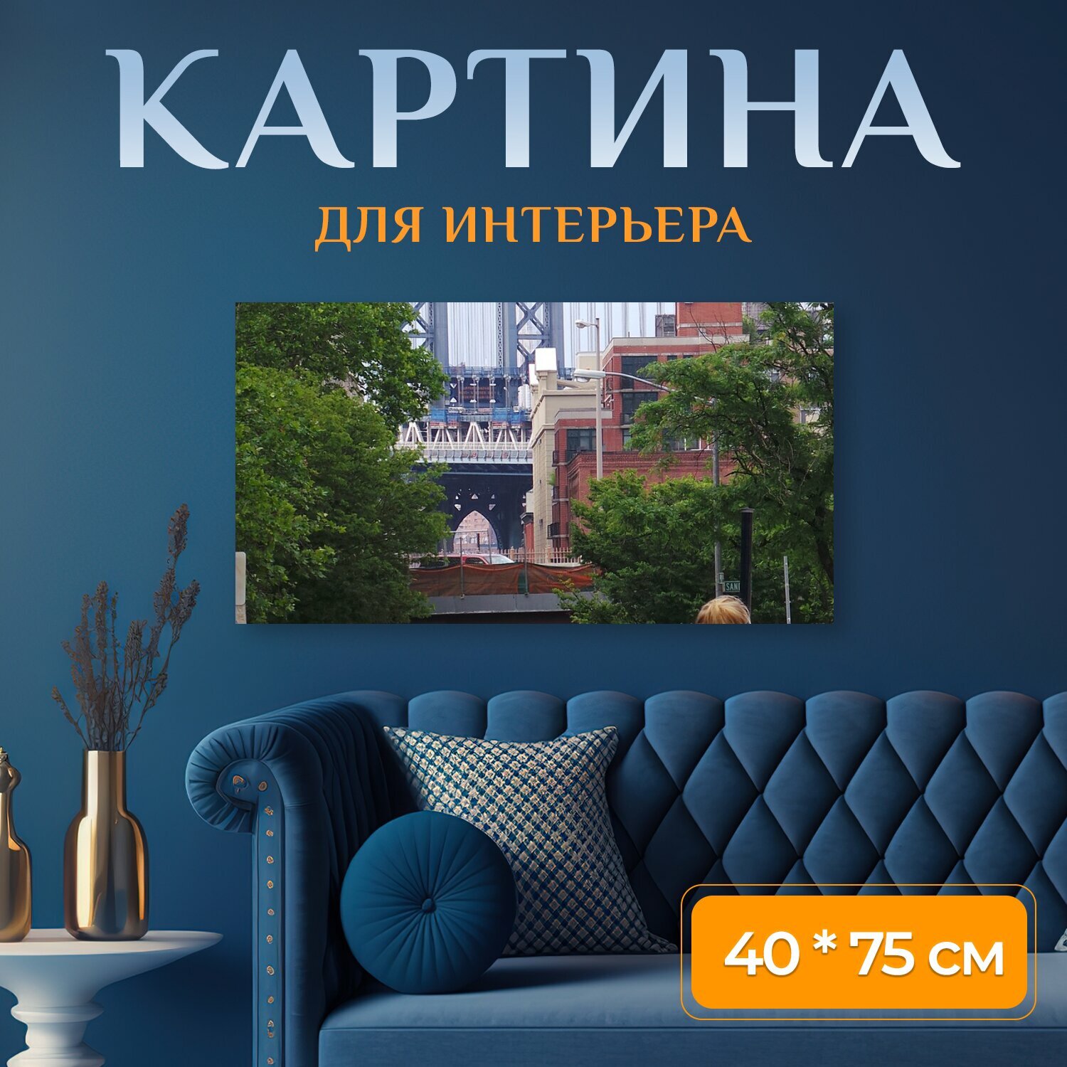 Картина на холсте 