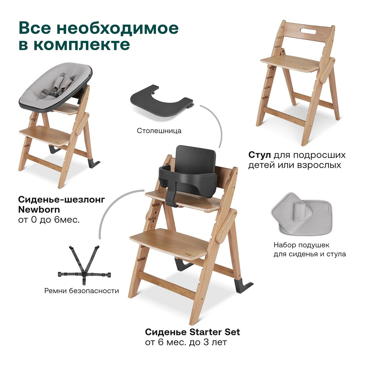Растущий стульчик Moji by ABC-Design Yippy ВСЁ включено oak, текстиль birch модель 3 — фото 1