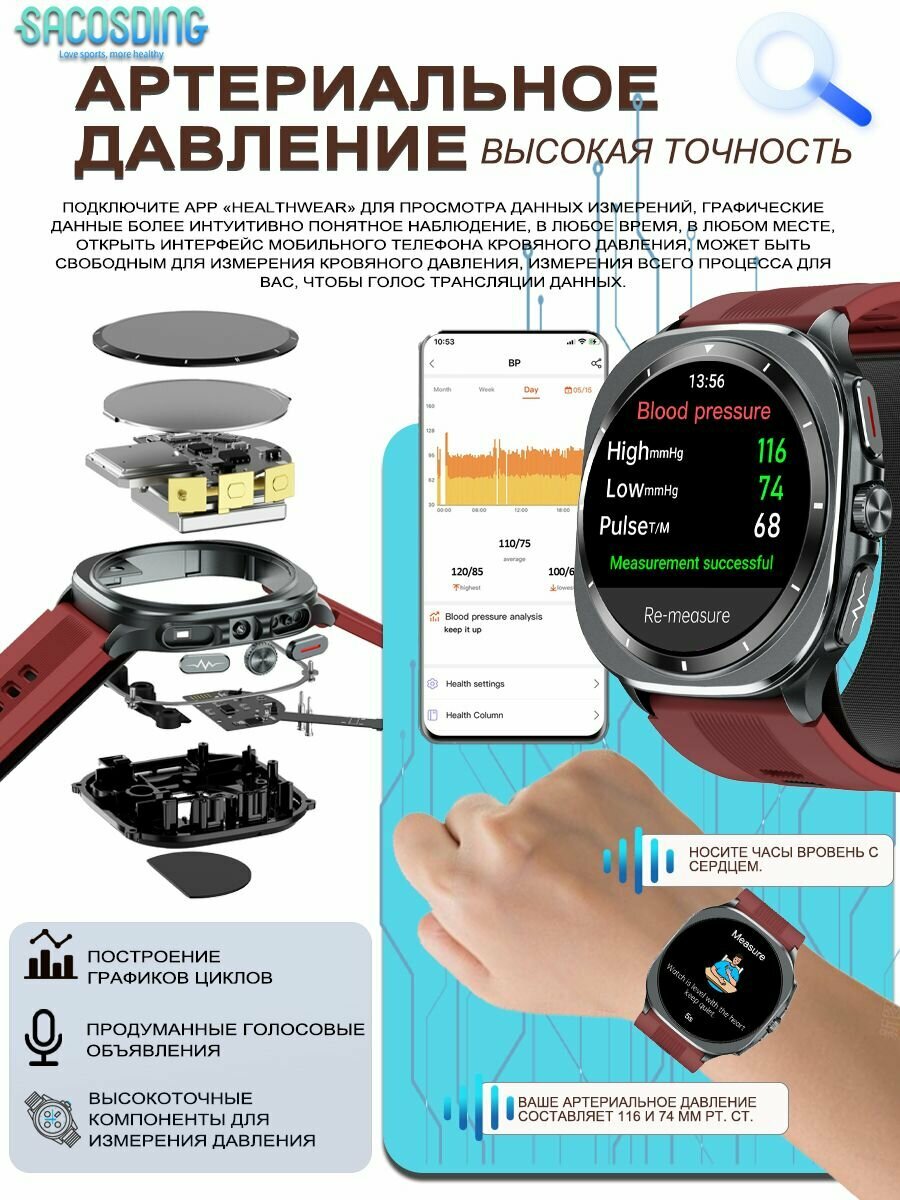 Картинки Удобная подушка для измерения артериального давления в воздушном насосе (съемная) Smartwatch с HD-экраном 466*466 с функцией измерения уровня глюкозы в крови, мочевой кислоты, сна и температуры