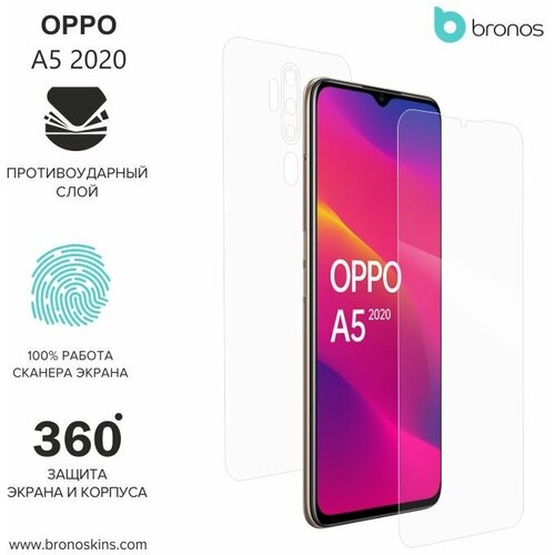 Защитная пленка для OPPO A5 2020 (Матовая, Защита задней панели)