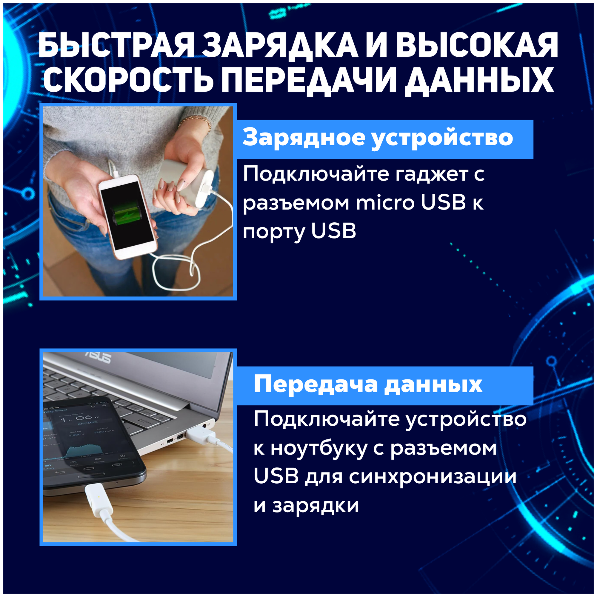 Кабель для зарядки micro USB – USB Type A, 1.5 метра, 2 ампера, шнур для смартфона, телефона, планшета, видеорегистратора, устройств Android