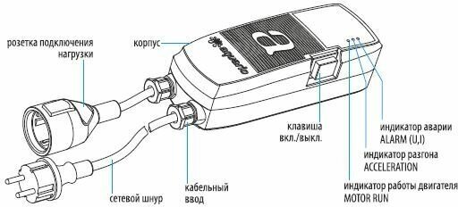 Устройство плавного пуска и защиты SSP(m)-3.0-1 AQUARIO 6301 (Акварио) - фотография № 2