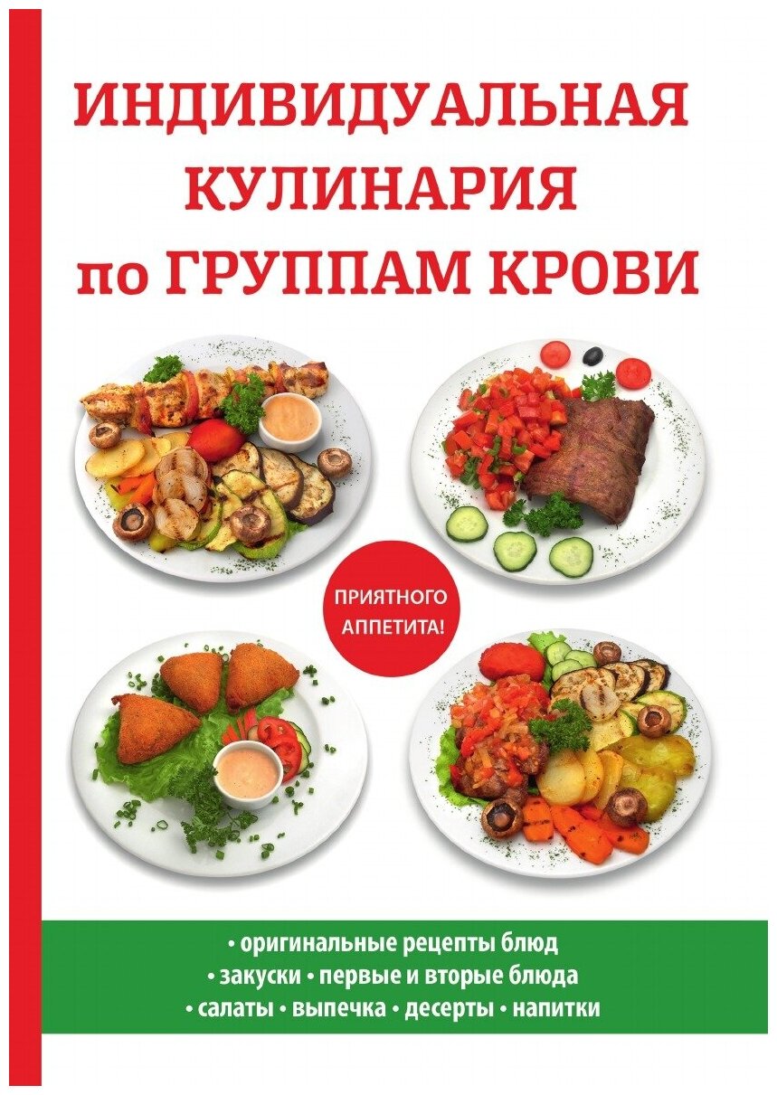 Индивидуальная кулинария по группам крови