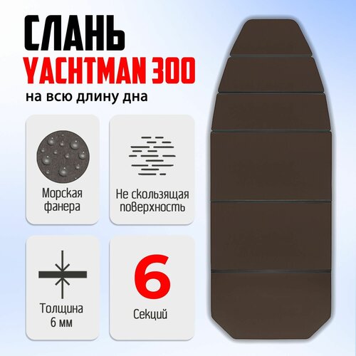 тент комби яхтман yachtman 320 нднд графит черный Слань-книжка для лодки YACHTMAN 300 из морской фанеры на всю длину дна 255х97