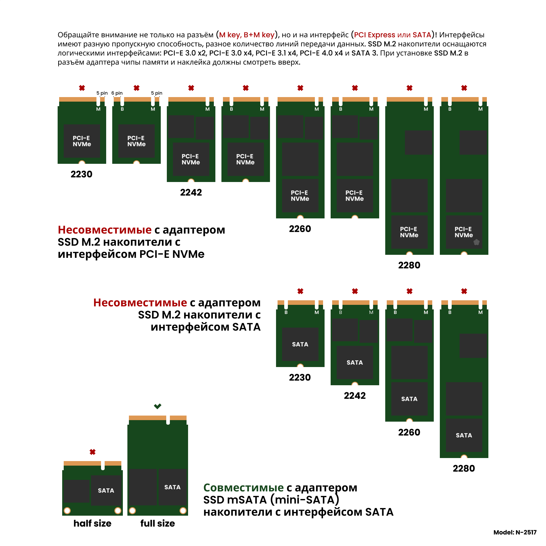 Адаптер-переходник для установки диска SSD mSATA в черный металлический корпус 25" SATA 3 / NFHK N-2508