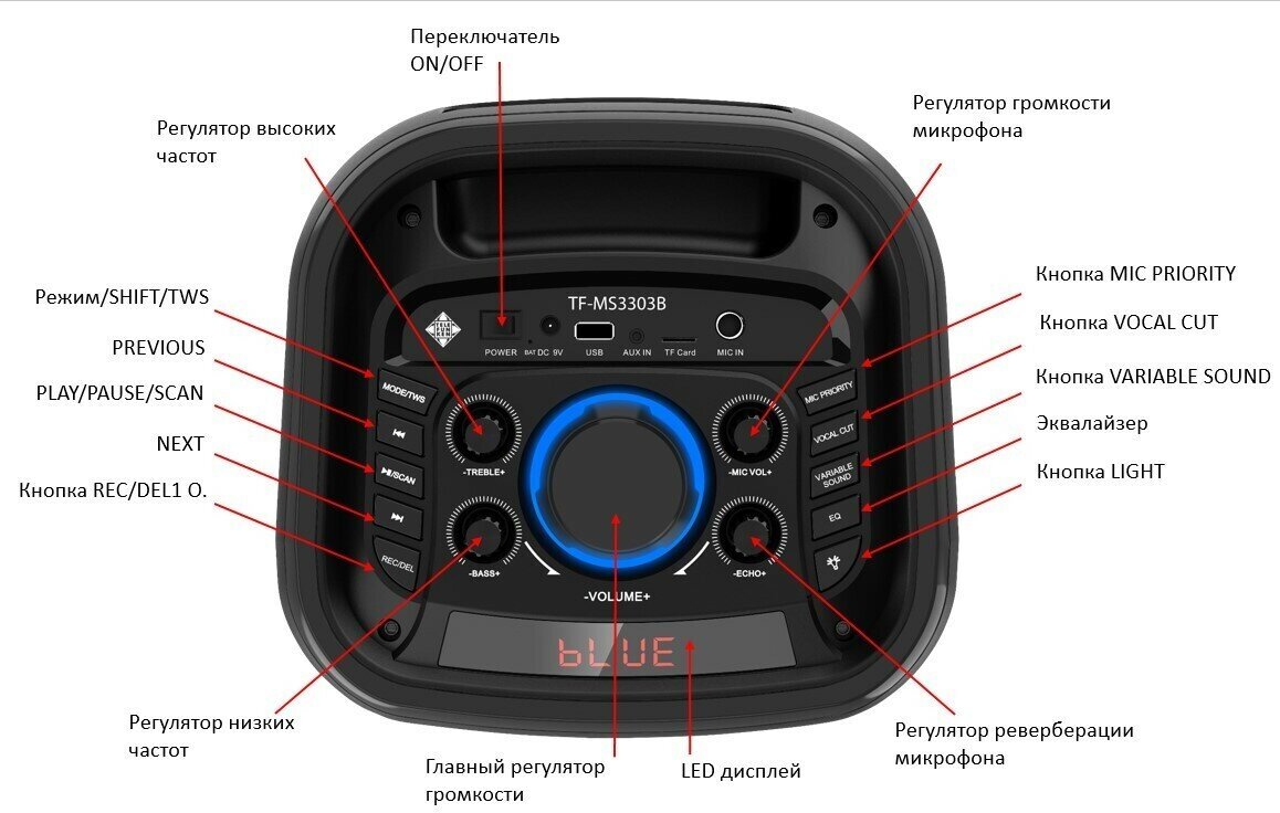 Музыкальный центр Telefunken TF-MS3303B