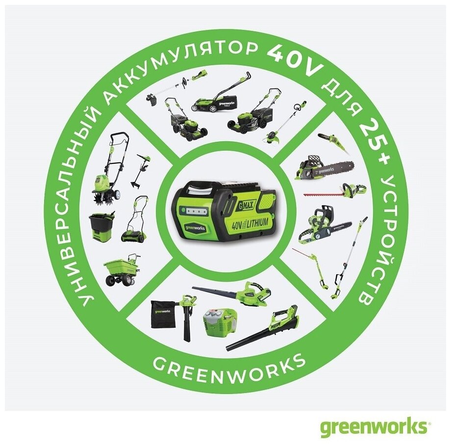 Триммер аккумуляторный Greenworks GD40BCB, 40V, 40 см, бесщеточный, без АКБ и ЗУ - фотография № 3