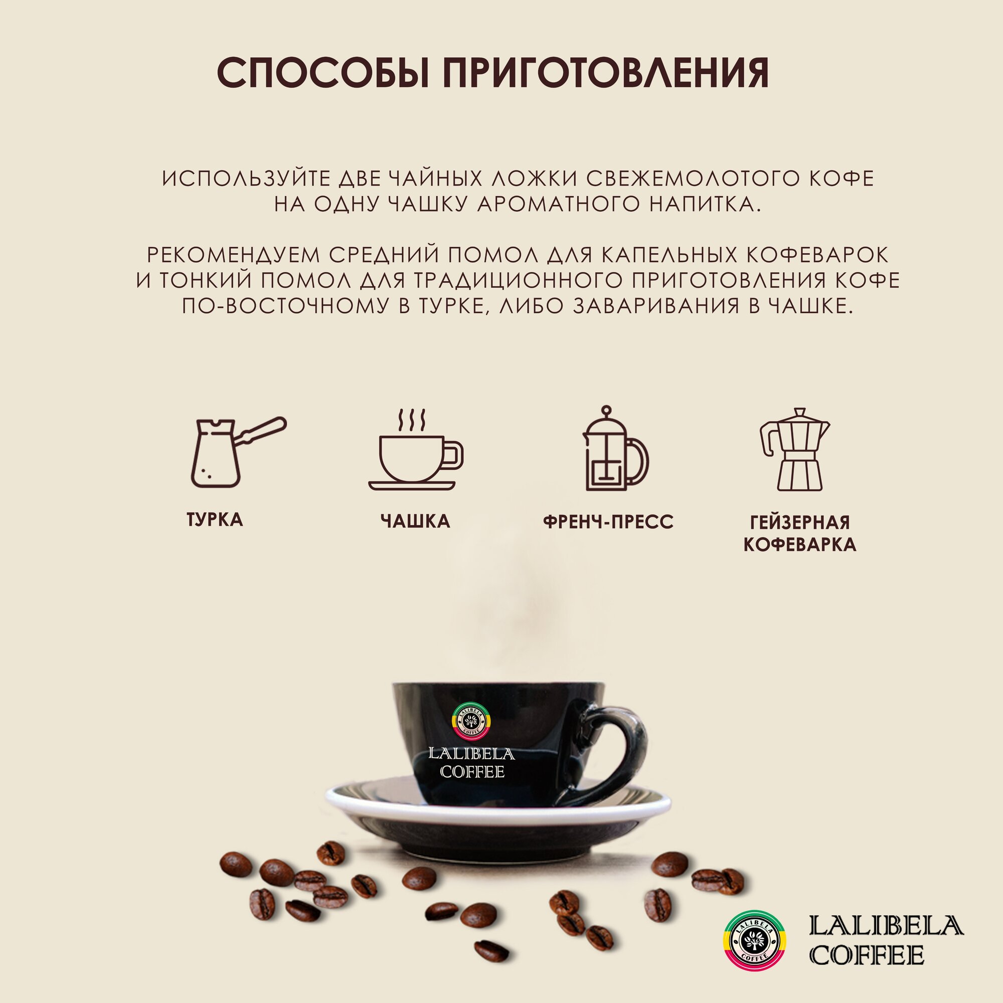 Набор кофе молотый 1 кг LALIBELA COFFEE CLASSIC/ ARABICA/ RICH AROMA/ DI MILANO/ LUNCH, (5 шт по 200 гр) - фотография № 2