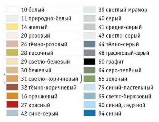 Герметик силиконовый Kiilto Saniteettisilikoni №31 нейтральный 310 мл., цвет светло-коричневый. - фотография № 7