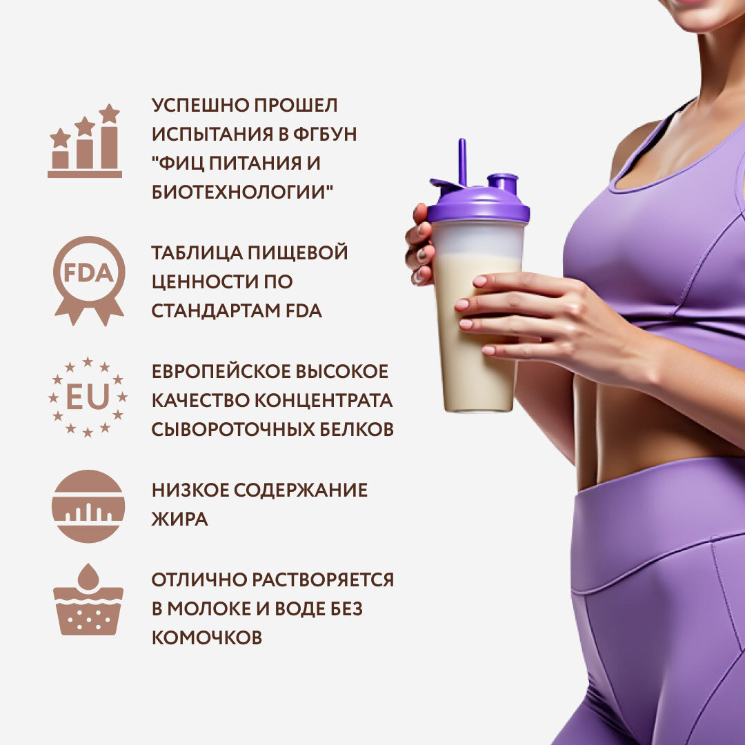 Протеин сывороточный без сахара "Шоколад" FitnesSHOCK 900 гр — фото 1