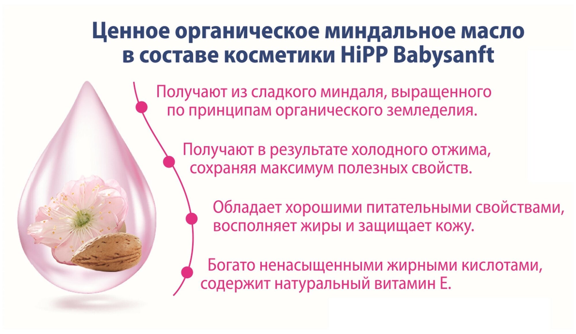 Масло детское Hipp Babysanft для чувствительной кожи, 200мл - фото №8