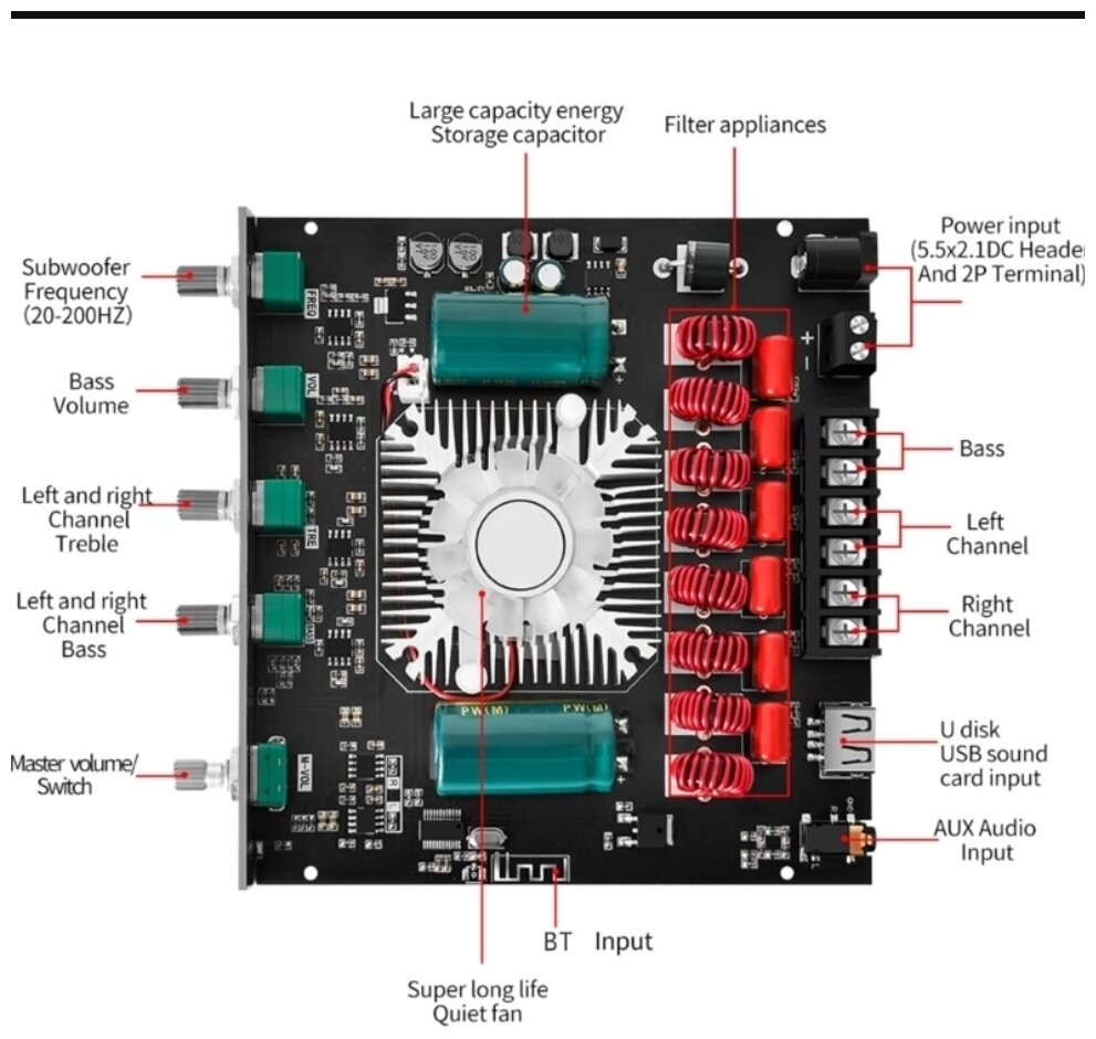 Усилитель звука 21 класса D на TPA3255 (2*220w + 350w) Blutooth 51+ AUX + USB+ управление с телефона