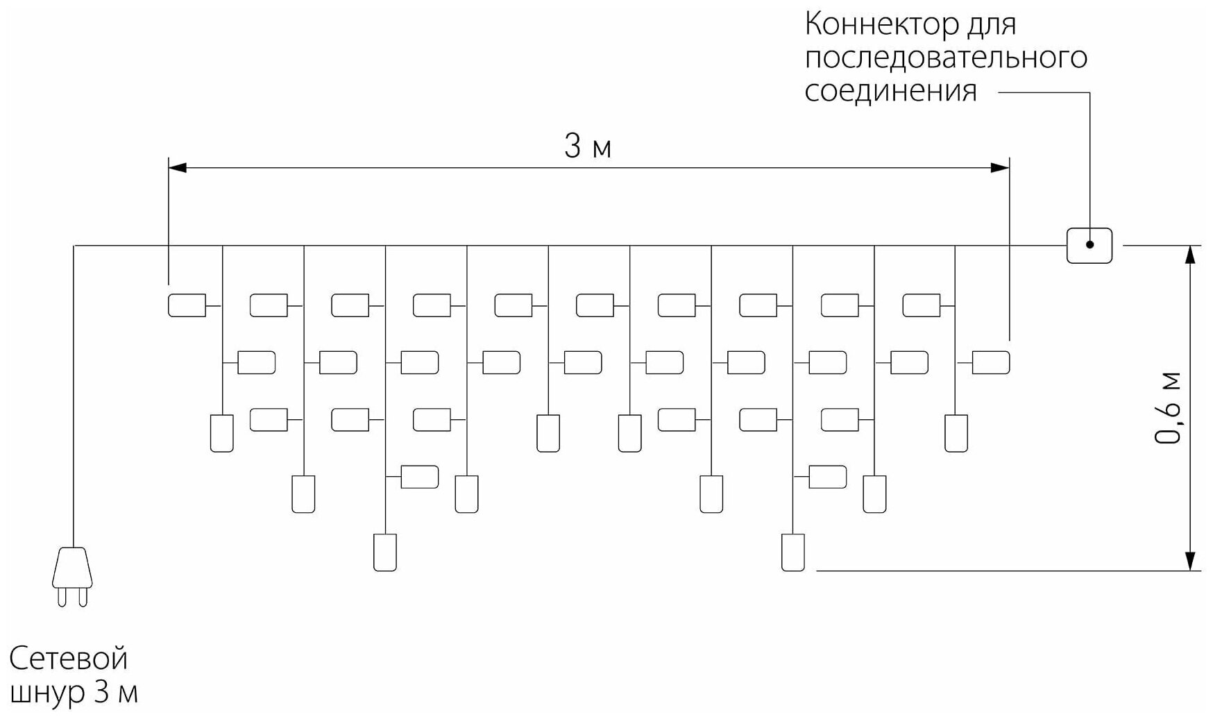 Гирлянда Eurosvet 100-101 4690389139048 - фото №8