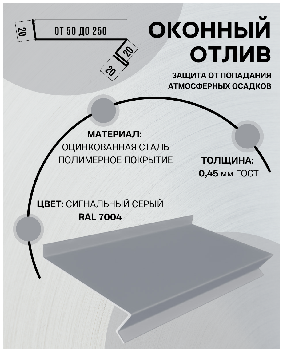 Отлив оконный (цокольный) металлический сложный ширина 90 мм длина 1000 мм сигнальный серый RAL 7004 - фотография № 1