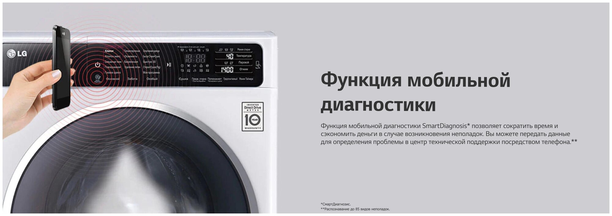 Стиральная машина LG F2H5HS6W