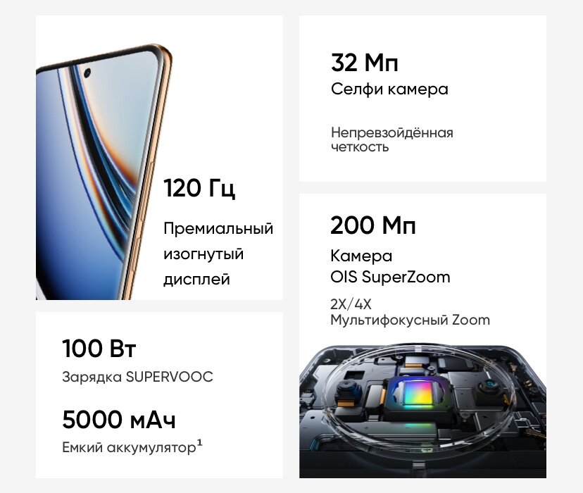 Смартфон Realme 11 Pro+ 5G 8/256Gb Beige - фото №15