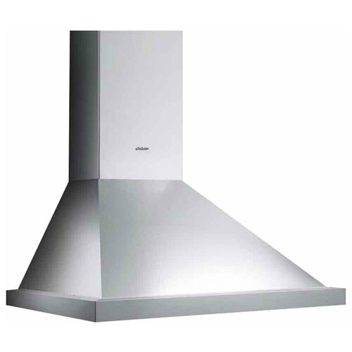 Пристенные вытяжки JetAir ANNY SL 50 INX 949000₽