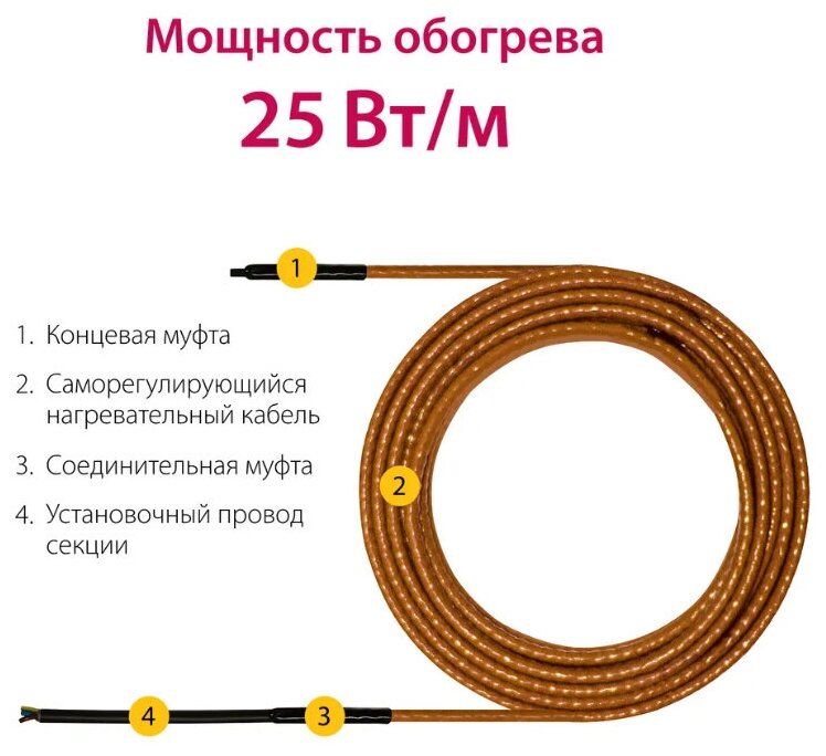 Греющий кабель саморегулирующийся Freezstop 25-3 25 Вт 3 м - фотография № 4