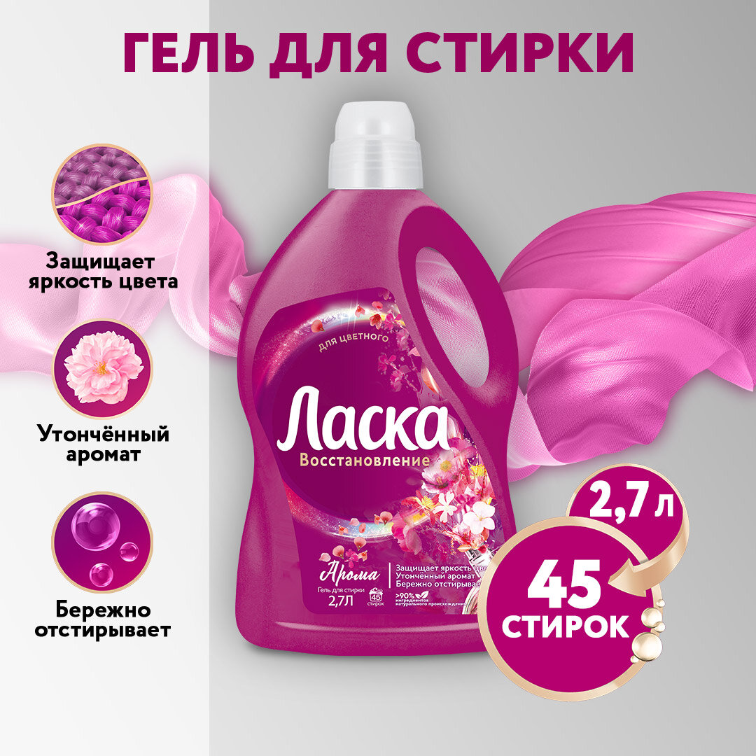 Гель для стирки Ласка Арома-уход 2,7 л - Henkel