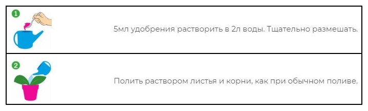 Удобрение БиоМастер для профессионального ухода Орхидея , 0,35л - фотография № 8