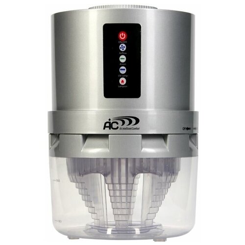 Очиститель воздуха AIC XJ-225 420000₽