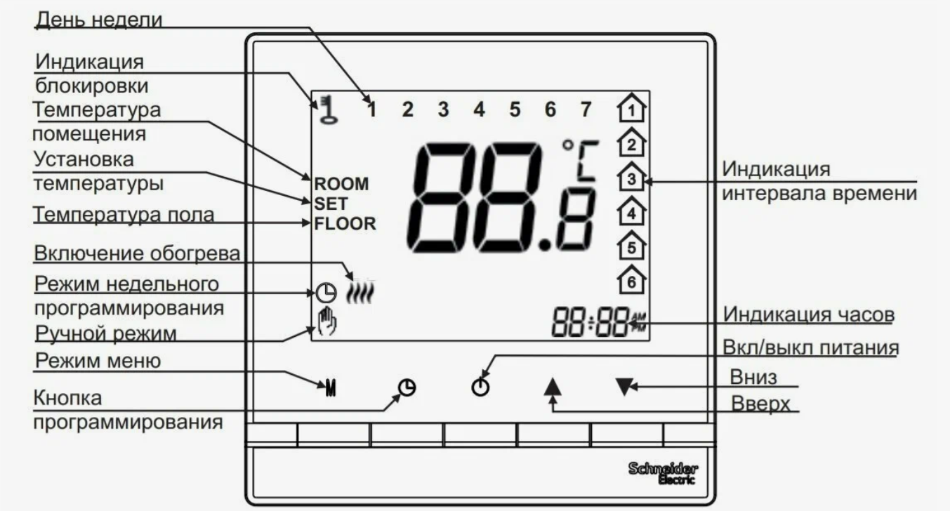 AtlasDesign/Blanca/Этюд ATN000138 Терморегулятор клавишно-нажимной +5…+35°С (16 А, 230 В, под рамку, с/у, белый) Schneider Electric - фото №9