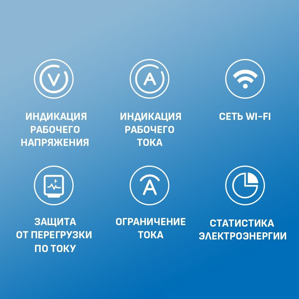 Умный выключатель Wi-Fi реле напряжения 63А 1 фаза с дисплеем / Счётчик электроэнергии, циклический таймер, ограничение по току и напряжению, измеритель температуры и тока утечки / Управление Tuya