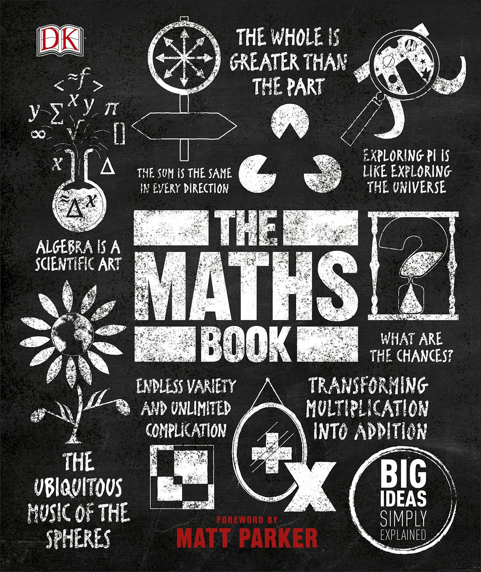 The Maths Book Big Ideas Simply Explained - фото №1