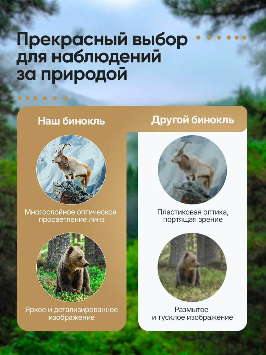 Бинокль Levenhuk Camo Maple 10x42 Мощный профессиональный для охоты — фото 1