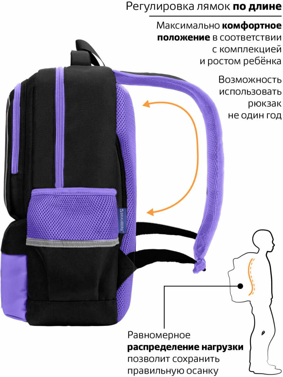 Рюкзак школьный для девочки, ранец для подростка спортивный, портфель детский в школу, 1 отделение и 5 карманов, 40x29x13 см, Brauberg Star, 273131 — фото 1