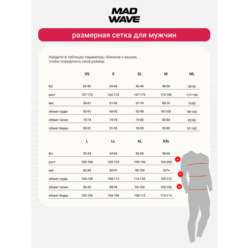 Гидрокостюм неопреновый мужской Electra smooth skin FLS men