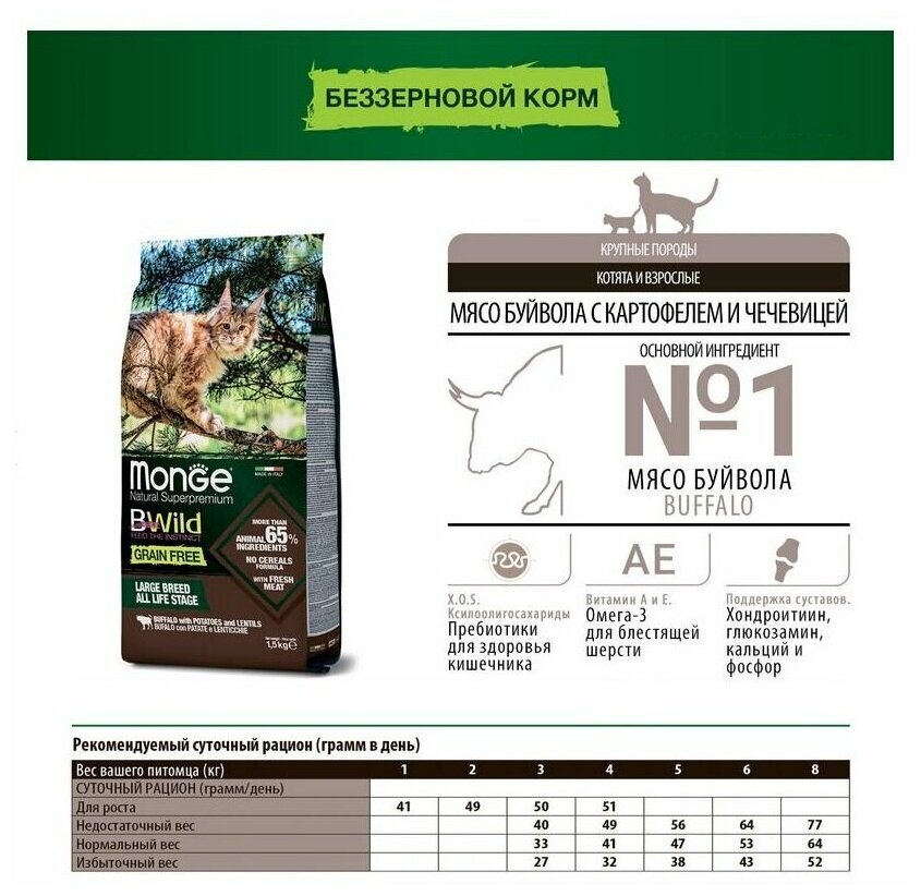 Корм для кошек Monge BWILD Feed the Instinct для крупных пород, беззерновой, с буйволом, с картофелем, с чечевицей — фото 1
