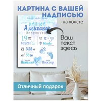 Картина метрика для мальчика на холсте М1-3040