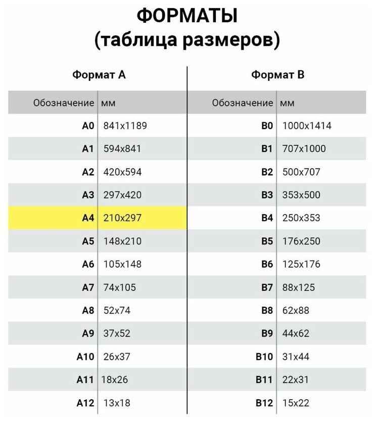 Альбом для рисования А4, 40 листов на гребне Doggie-щенки, обложка мелованный картон, блок 100 г/м2, микс - фотография № 12