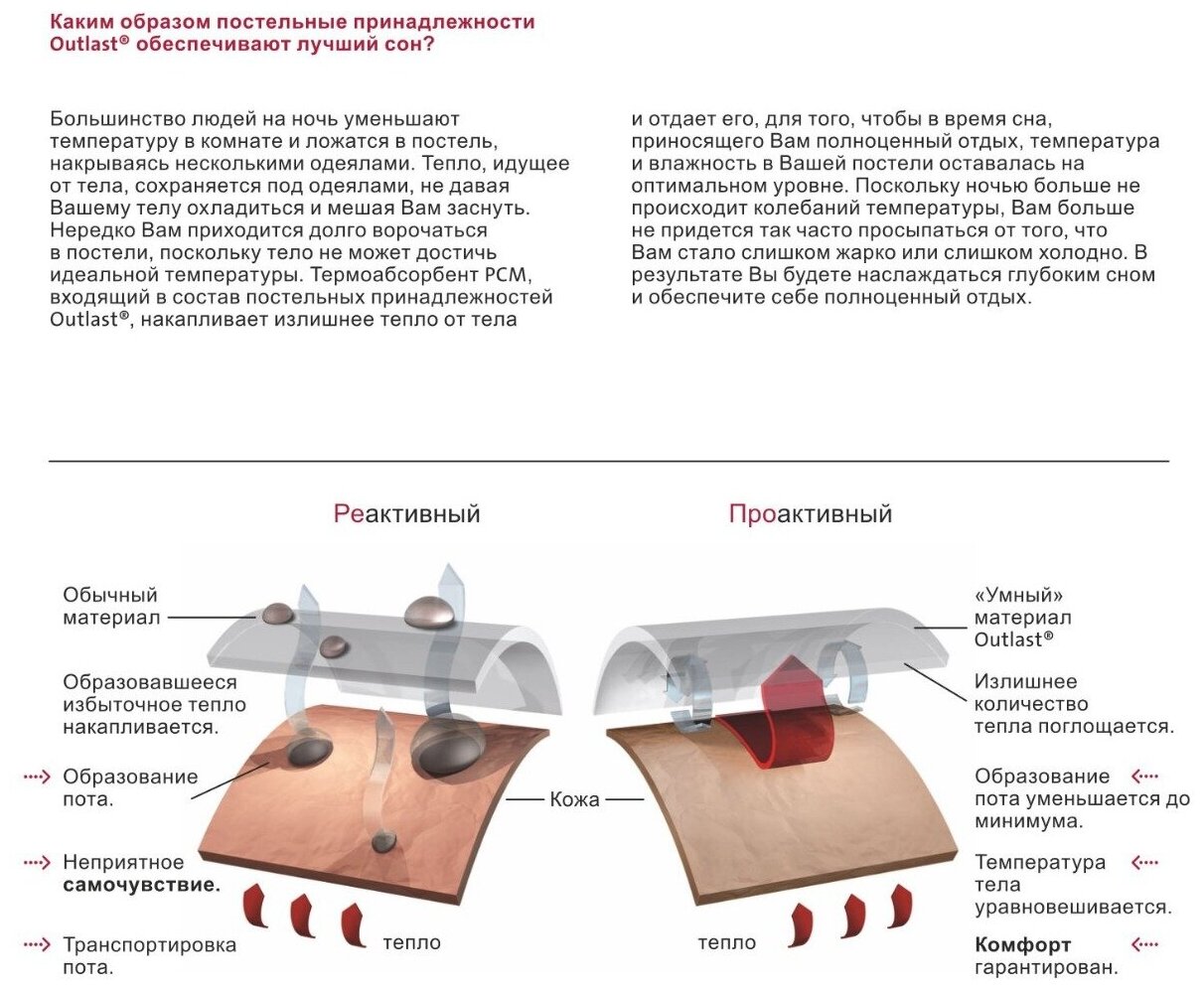 Гипоаллергенное всесезонное с терморегуляцией одеяло Allergolux Outlast 200x220 см 880 г