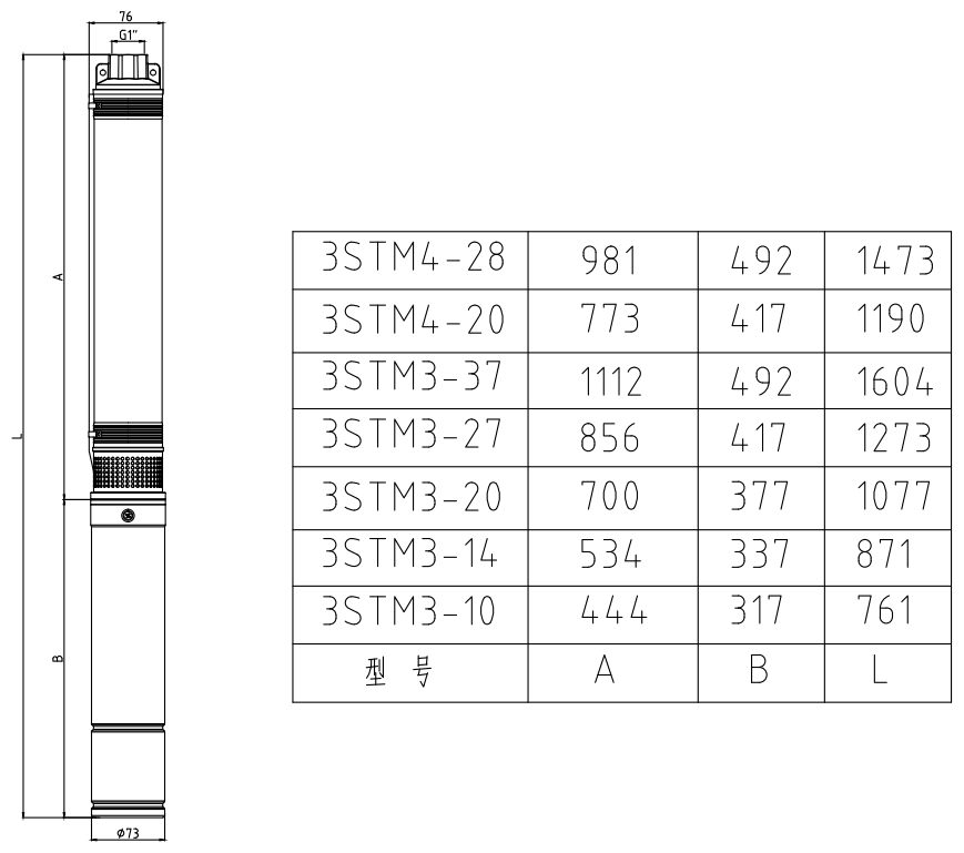 Насос скважинный 3STM3-10N - фотография № 4