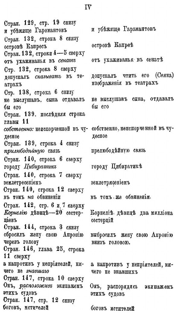 Книга Сочинения п, корнелия тацита, все какие до нас Дошли, Ч.2, летописей книги I-Xvi - фото №5