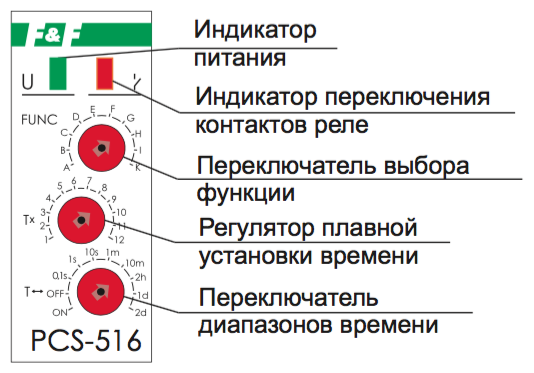 Таймер F&F PCS-516U