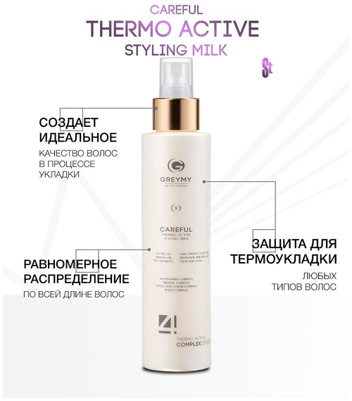 Термозащитное Молочко (спрей) Greymy Careful Thermo Active Styling Milk