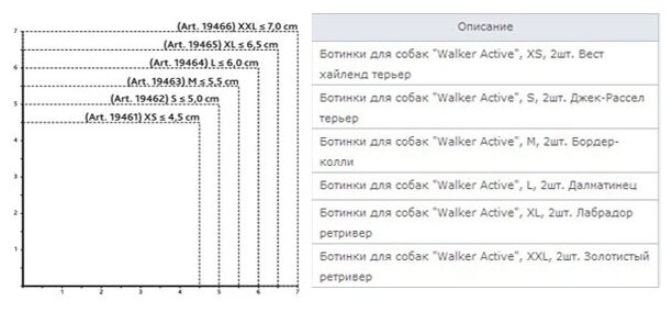 Trixie Ботинки для собак "Walker Aktive" L-XL, 2 шт. (19466) - фотография № 14