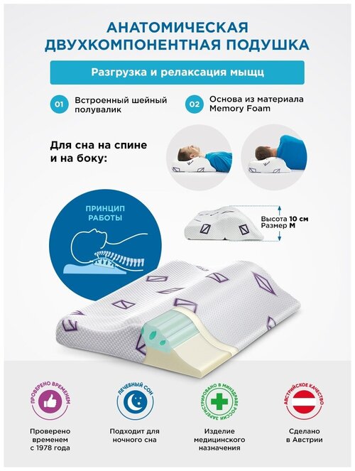 Подушка для ночного сна DETENSOR с эффектом памяти, размер М (40х50х10 см)