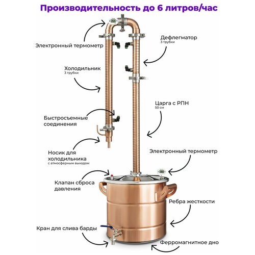 Самогонный аппарат Дистиллятор Famous медный кламп 15 дюйма 20л 5500000₽