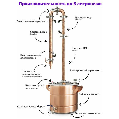 Самогонный аппарат Дистиллятор Famous медный кламп 1,5 дюйма 20л
